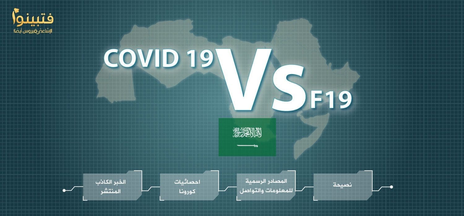كورونا في السعودية