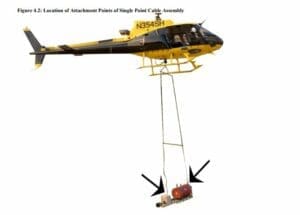 ادعاء هكذا يتم احراق الغابات